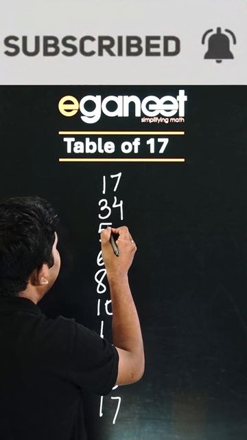 Table of 17 in Seconds смотреть онлайн