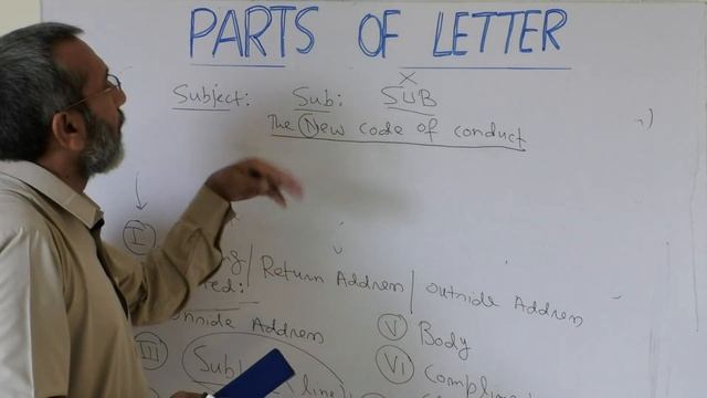 #Letter#Writing#Parts (L. 1) смотреть онлайн