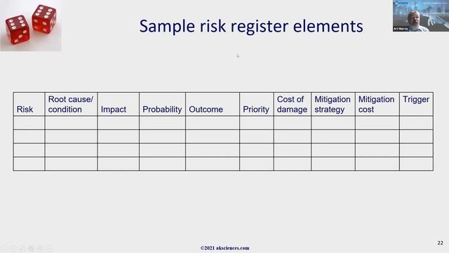 Session 19 KM AI Managing business risks смотреть онлайн
