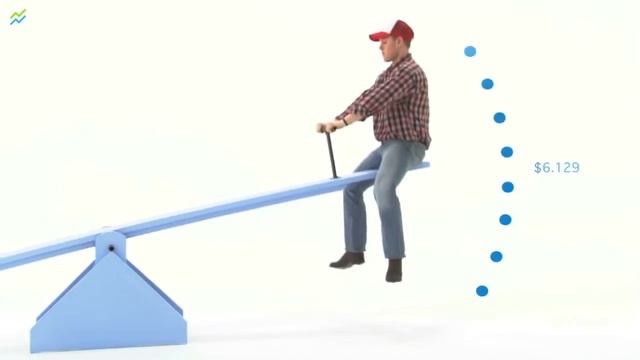 Как работает CME Group смотреть онлайн