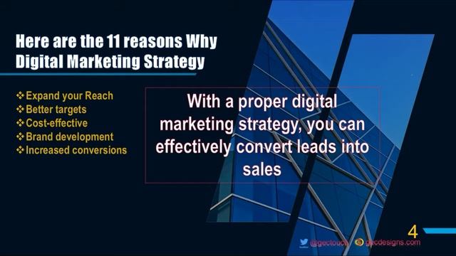 11 Reasons Why businesses need a Digital Marketing Strategy смотреть онлайн