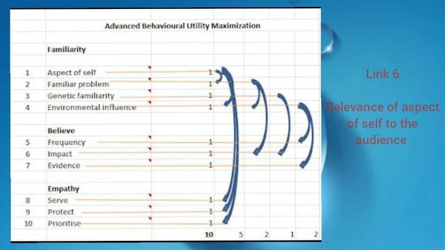 Calculating Behavioural Utility Maximization смотреть онлайн