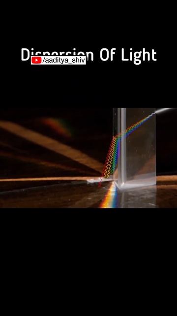 Light Dispersion Phenomenon смотреть онлайн