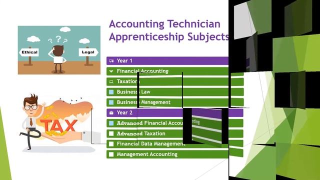 Accounting Technician Apprenticeship смотреть онлайн