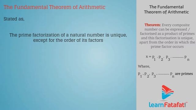 Real Numbers Class 10 Maths - The Fundamental Theorem Of Arithmetic