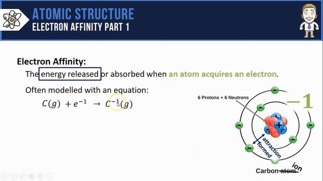 What is Electron Affinity? (no music) смотреть онлайн
