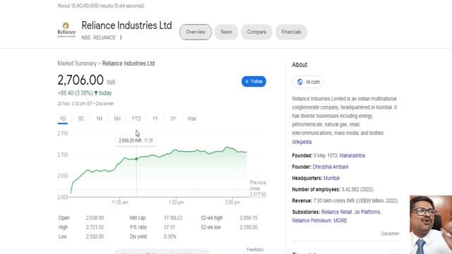 இறங்கிருமோ? | Tanla Share | Paytm Share | BPCL Share | Mishtaan Share | Hfcl Share | IRFC Share