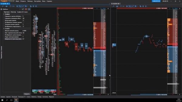 Tiger.Trade: Область стакана