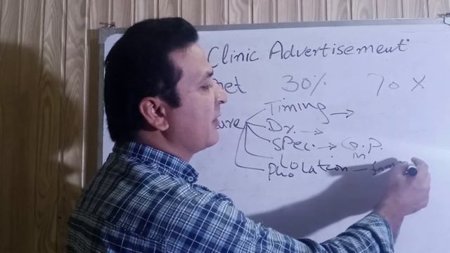 How to Advertise a Clinic | How to Advertise a Business #HealthcareAdvertisement #businessidea смотреть онлайн