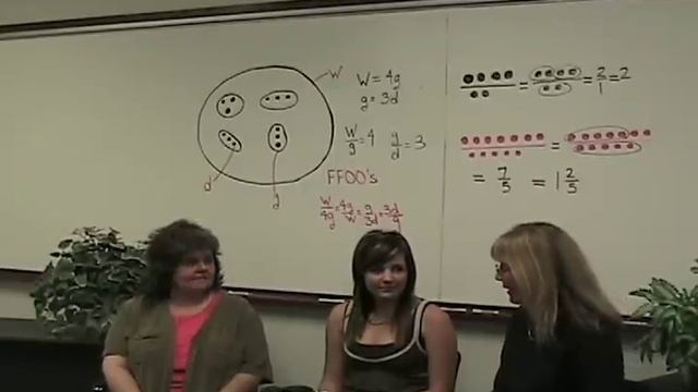 Cognitive Instruction in Mathematical Modeling: Remedial 9th grade (CIMM) смотреть онлайн