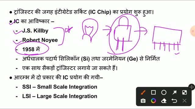 कंप्यूटर की पीढ़ियाँ || Chapter - 3 || Lucent Chapter wise || Ukpsc/Uksssc/SSC/Banking exams смотреть онлайн