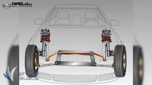 Работа стабилизатора поперечной устойчивости.