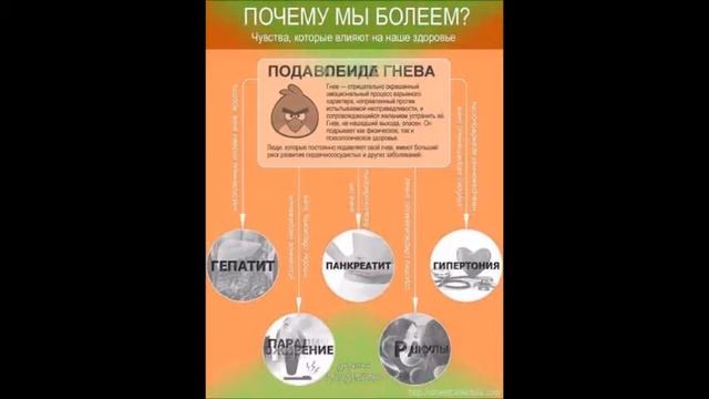 На что мы себя программируем смотреть онлайн