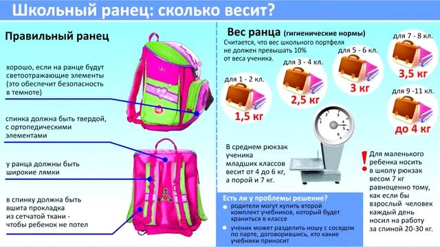 КАК ВЫБРАТЬ ПРАВИЛЬНЫЙ РАНЕЦ смотреть онлайн