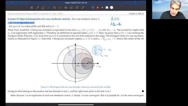 Network Systems - Lecture 2: Elements of Matrix Theory смотреть онлайн