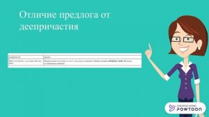 Урок на тему "Производные предлоги"