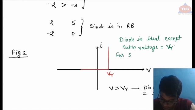 Lec-2: Diode Equivalent Circuits GATE/IES/SSC-JE By Rahul Gupta ||The Easy Gate||HINDI смотреть онлайн