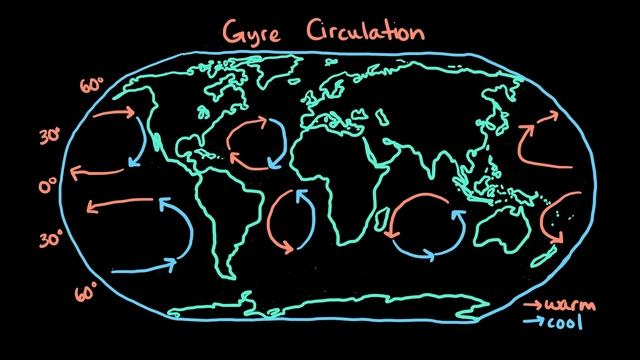 Global winds and currents | Middle school Earth and space science | Khan Academy смотреть онлайн