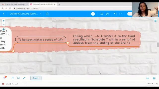 CSEET | LEGAL APTITUDE | IN ENGLISH | ELEMENTS OF COMPANY LAW | PART - 5 смотреть онлайн
