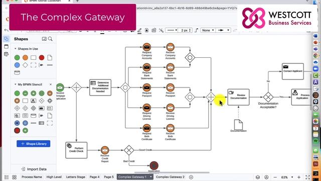 BPMN Tutorial - Complex Gateway Question. Exclusive Gateway, Inclusive Gateway, Parallel Gateway смотреть онлайн