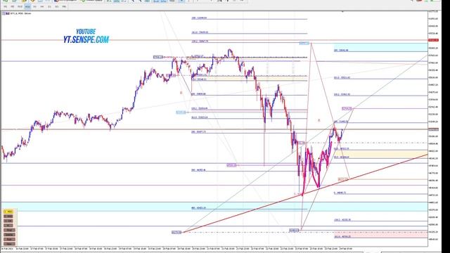 Криптовалюты по Тактике Адверза смотреть онлайн