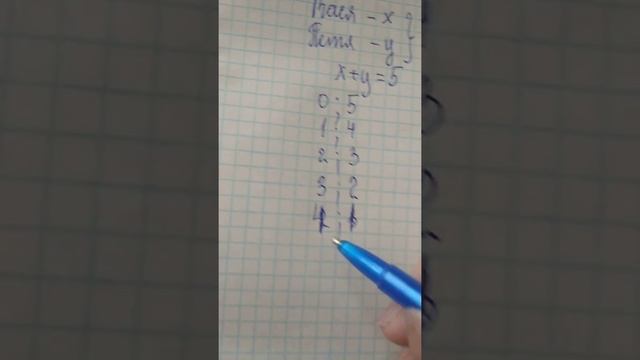 7 КЛАСС | АЛГЕБРА | Уравнения с двумя переменными