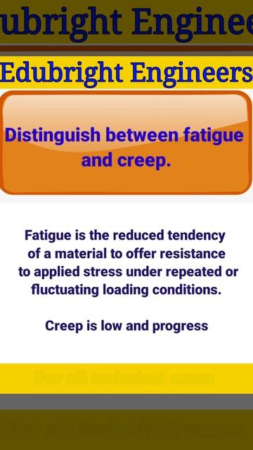 fatigue and creep || mechanical engineering || edubrightengineers смотреть онлайн