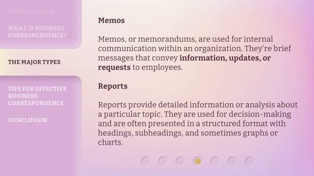 Types Of Business Correspondence: Make Your Message Clear!