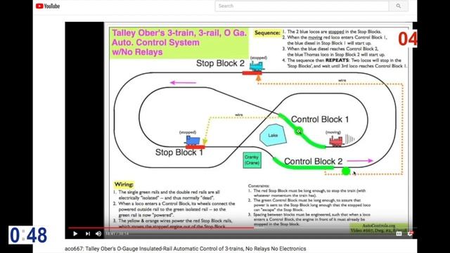668-2/3: Z-Stuff DZ-1011 Block Detector+Relay Automatically Controls 2 O-Gauge Trains On 1 Mainline смотреть онлайн