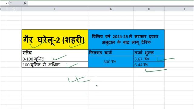 बिहार में 1 यूनिट बिजली का रेट कितना है || New Electricity Unit Rate in Bihar 2024 || смотреть онлайн