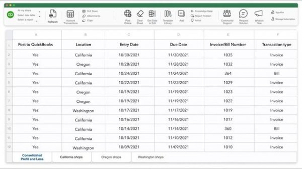 QuickBooks Online Advanced: Operate your business at scale | QuickBooks Connect