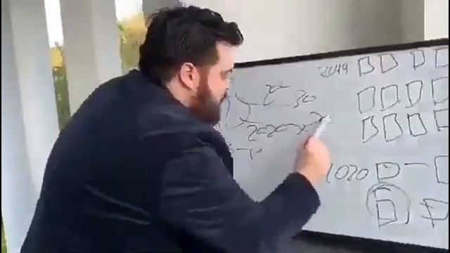 Зачем они нужны смотреть онлайн