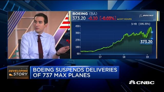 Why one Jefferies defense analyst rates Boeing a buy despite 737 Max 8 groundings смотреть онлайн