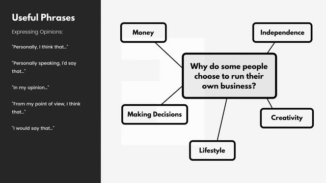 Cambridge B2 First (FCE) Speaking Paper: Part 3 Practice Questions - Running A Business смотреть онлайн
