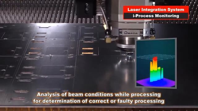 i-Process Monitoring AMADA REGIUS-AJ смотреть онлайн