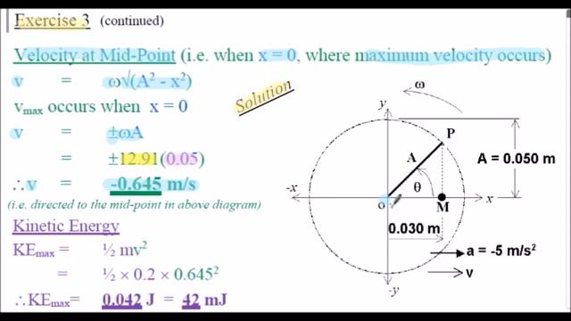 SHM Part 2 - Exercises смотреть онлайн