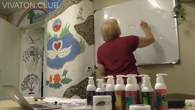 программа омоложения кожи лица за 21 день Часть 1