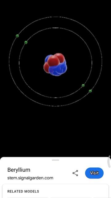 Beryllium atomic structure and atomic number 4(1) смотреть онлайн