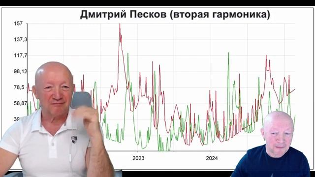 Условия нашей победы... Павел Свиридов. смотреть онлайн