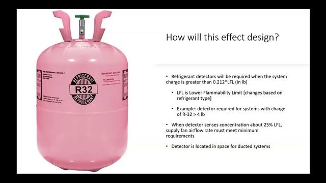 Colorado Energy Office: Building Code Training: Refrigerants and Energy Efficiency смотреть онлайн
