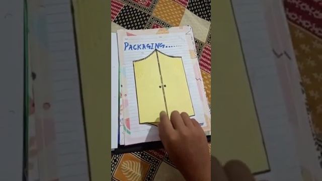 Marketing management projet on Soft drinks || Business project on Soft drinks || class12 business смотреть онлайн