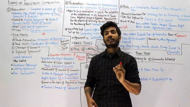 #29 FORMS OF BUSINESS COMBINATION || BHU B.COM & M.COM ENTRANCE 2020 смотреть онлайн