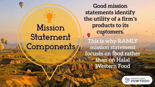 CHAPTER 2 : THE BUSINESS VISION AND MISSION смотреть онлайн