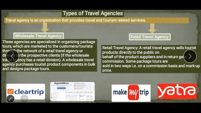 Types of Travel Agencies смотреть онлайн