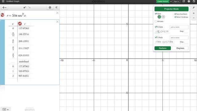 Desmos Tutorial (Project Example) смотреть онлайн