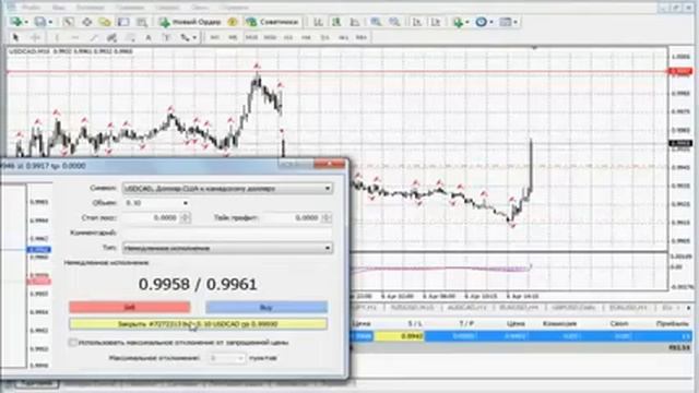 Форекс стратегия торговли на новостях форекс видео 5 смотреть онлайн