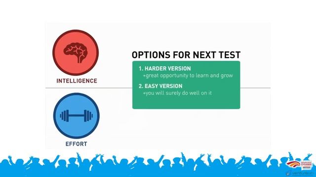 SAHCC Webinar - The Importance of the Entrepreneurial Mindset 5 12 20 смотреть онлайн