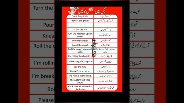 49. #english speaking practice. Urdu English sentences #english #viral #india #English tutorial смотреть онлайн