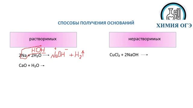 получение оснований смотреть онлайн