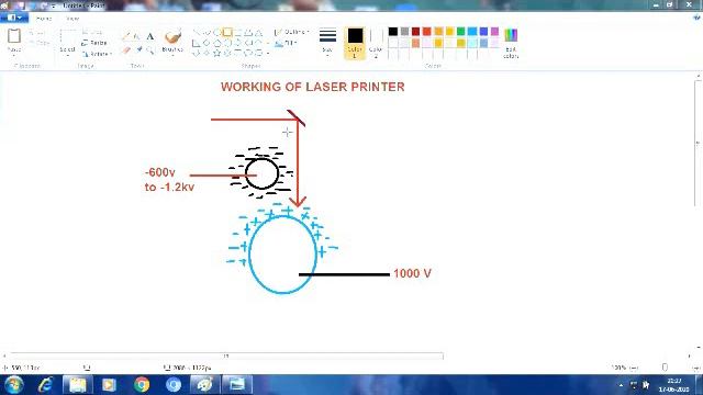Laser printer Mechanism Training смотреть онлайн